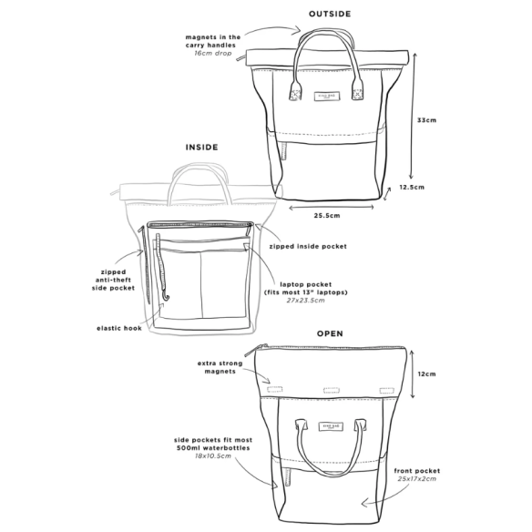 BACKPACK  MEDIUM, Lavender